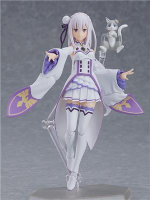 FIGMA - EMILIA