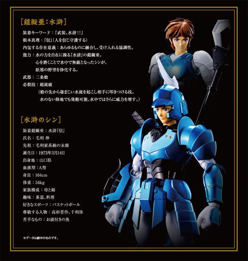 ARMOR PLUS SAMURAI TROOPERS - SUIKO NO SHIN  (SPECIAL COLOR)