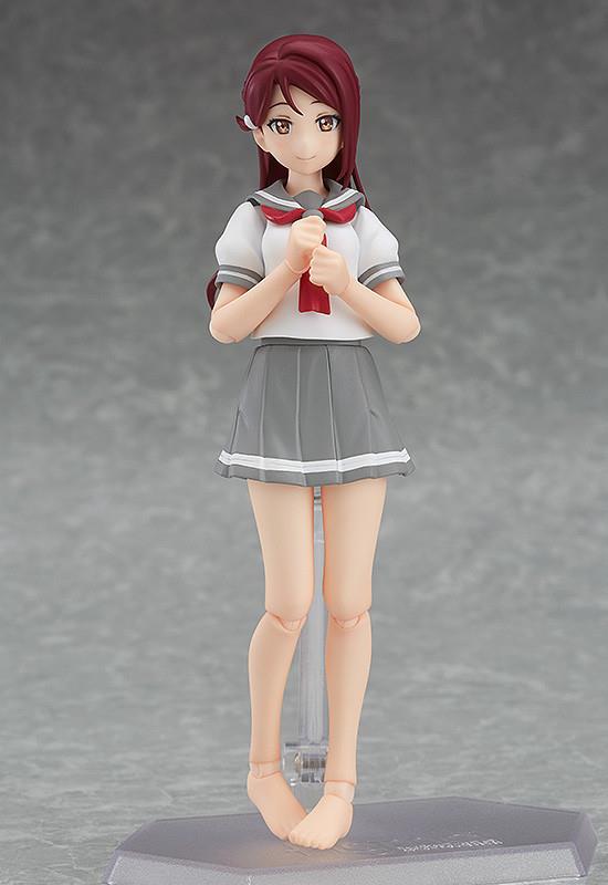 FIGMA - RIKO SAKURAUCHI